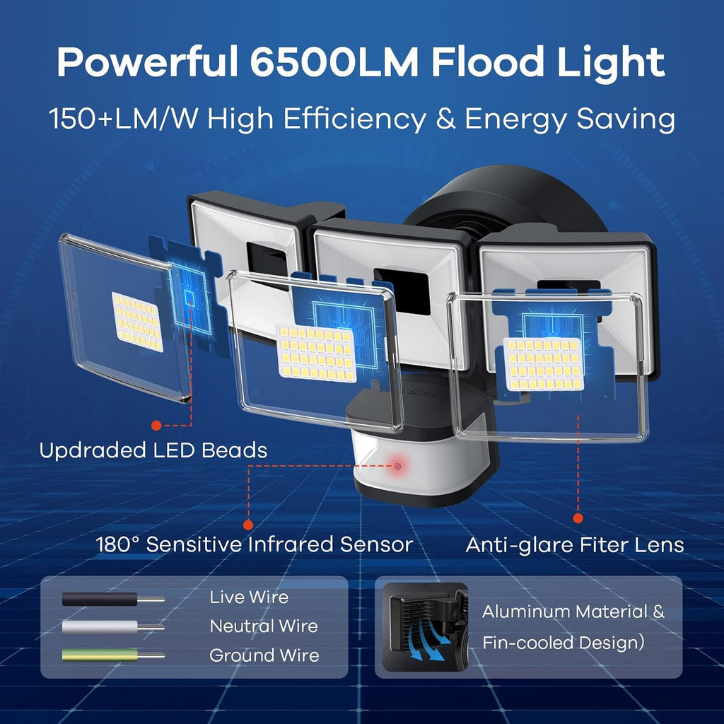 OREiN Luz de inundación para exteriores con sensor de movimiento, 42 W, 6500 lm, luz de seguridad LED súper brillante, modos de atardecer a amanecer/automático/manual, reflector impermeable IP65 con