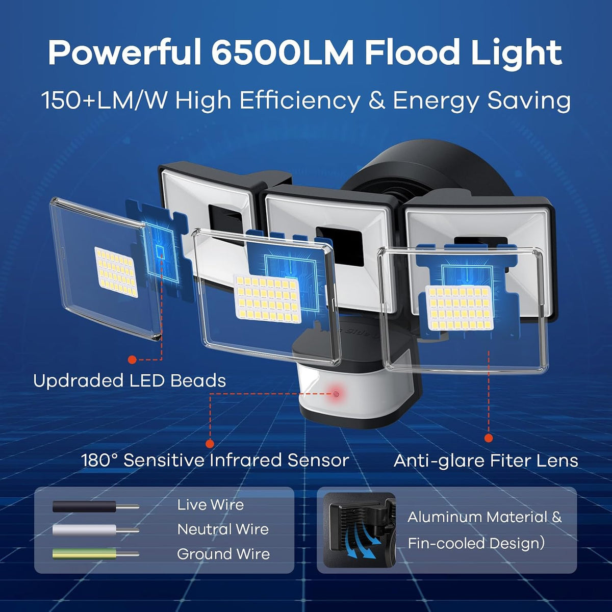 OREiN Luz de inundación para exteriores con sensor de movimiento, 42 W, 6500 lm, luz de seguridad LED súper brillante, modos de atardecer a amanecer/automático/manual, reflector impermeable IP65 con