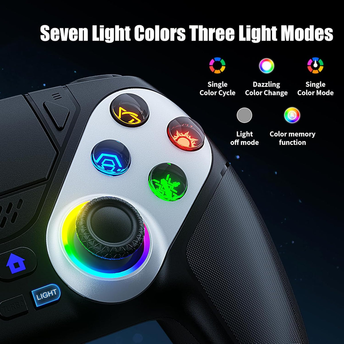Xexvyrin LED Wireless Controller for PS5, Compatible with PS5 Pro\/...