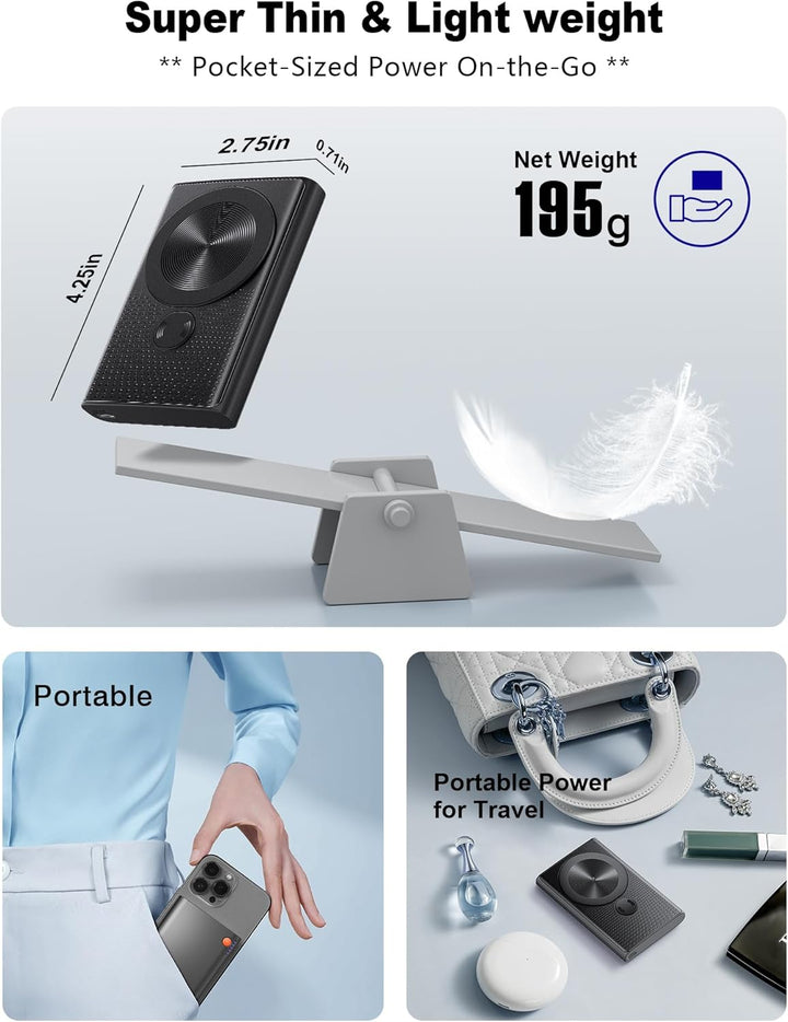 Kesguar Lavadoras magnéticas de tamaño completo, 10000mAh - 22.5W P...