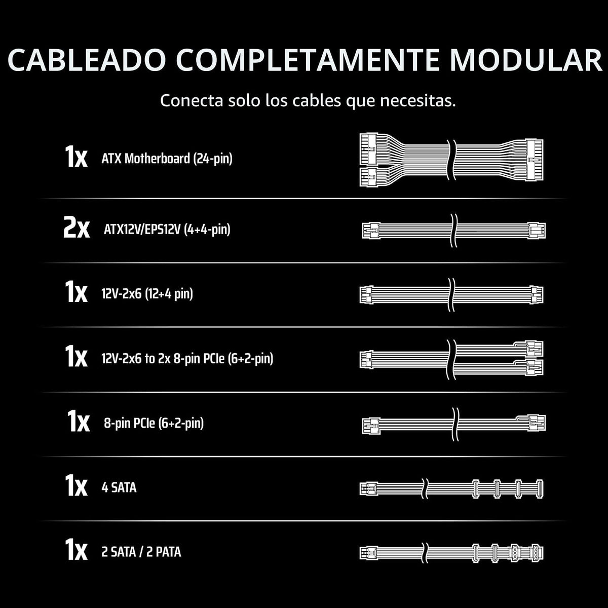 CORSAIR RM750e ATX 3.1 PCIe 5.1 Ready Fuente de alimentación comple...