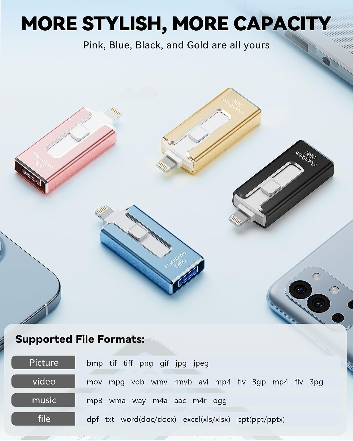Unidad flash con certificación MFi para iPhone iPad de 256 GB, barr...