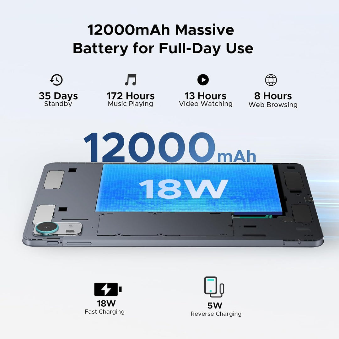 POPUX Tablet Android 12 Pulgadas 2.4K 120Hz, P12 Pro Android 16 Tab...