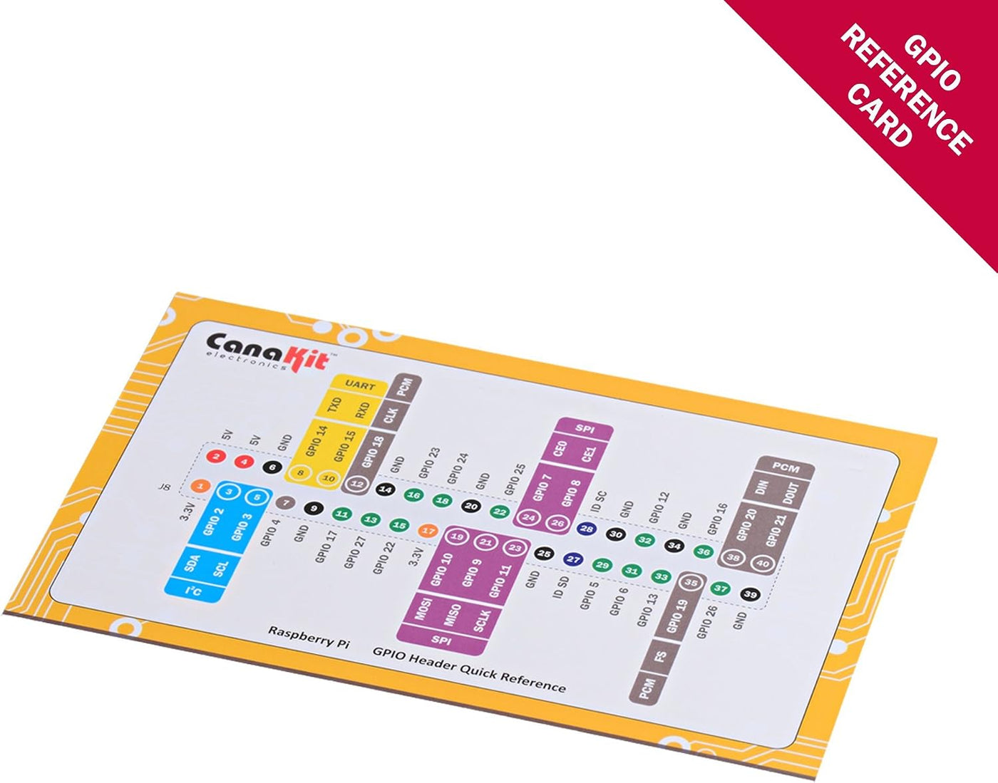 CanaKit Raspberry Pi 4 4GB Kit Inicial PRO - 4GB RAM