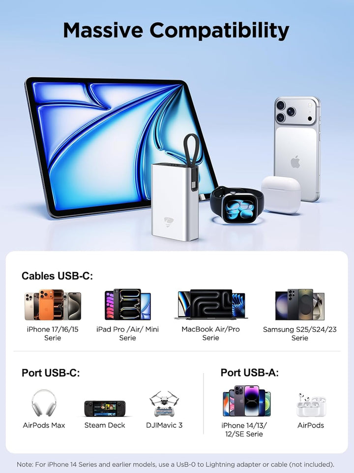 Aioneus Cargador portátil de 35 W de carga rápida, banco de energía...