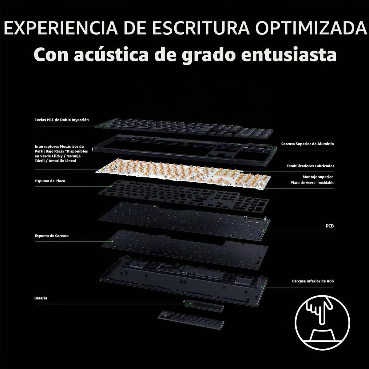 Razer BlackWidow V4 Teclado inalámbrico para juegos de perfil bajo