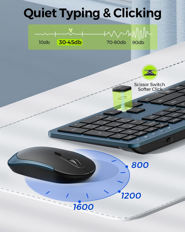 Combo de teclado y mouse inalámbricos, tamaño completo, delgado, in...
