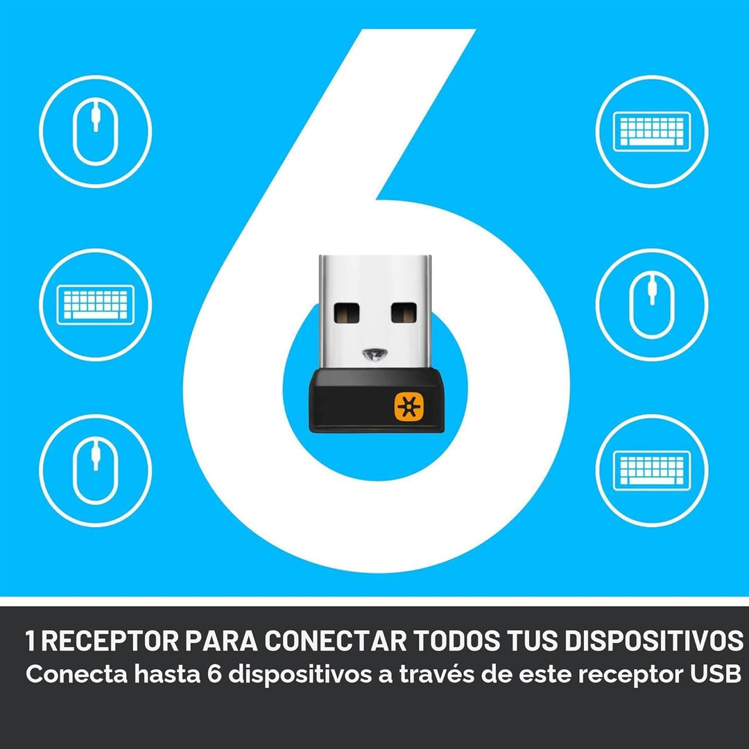 Logitech MK850 - Combo de teclado y ratón inalámbrico de rendimient...