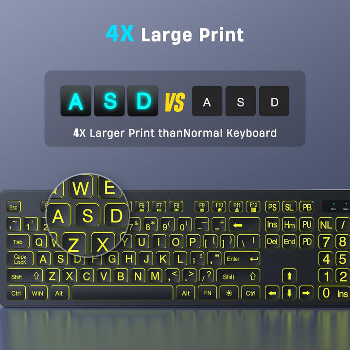 Teclado y mouse inalámbricos de gran impresión - Teclado retroilumi...