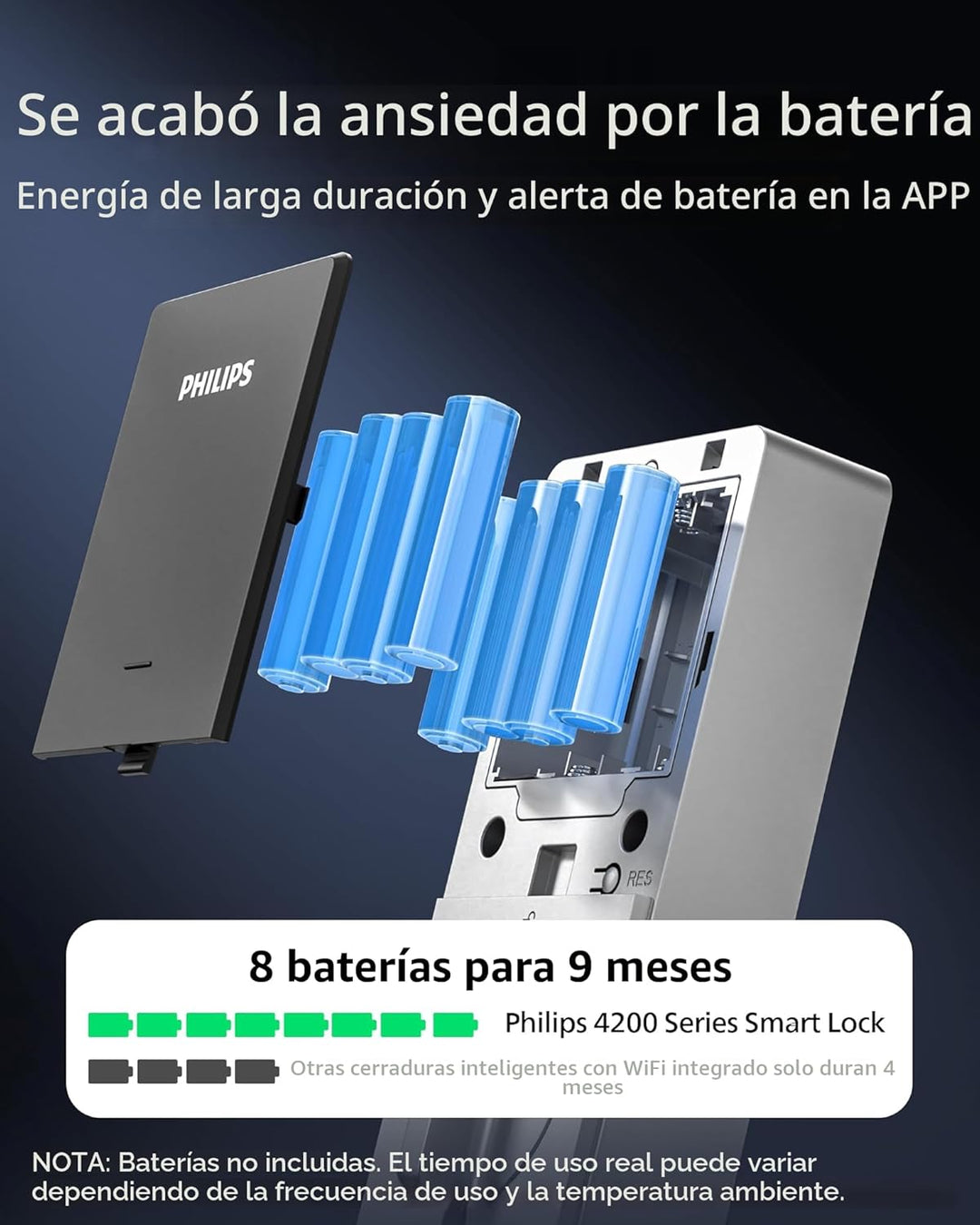 Philips Cerradura de puerta con teclado WiFi con asa, WiFi integrad...