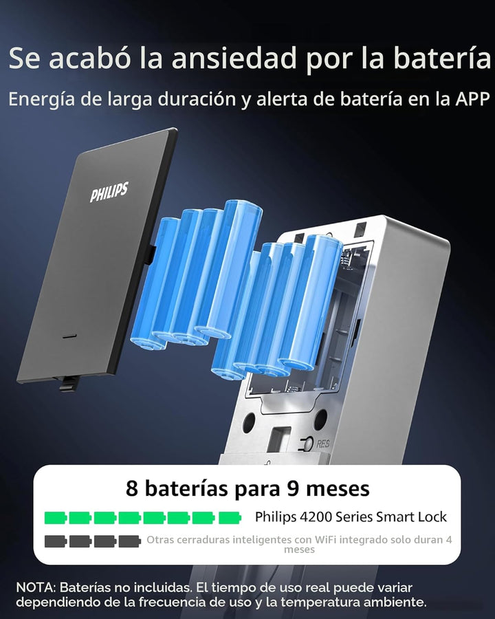 Philips Cerradura de puerta con teclado WiFi con asa, WiFi integrad...