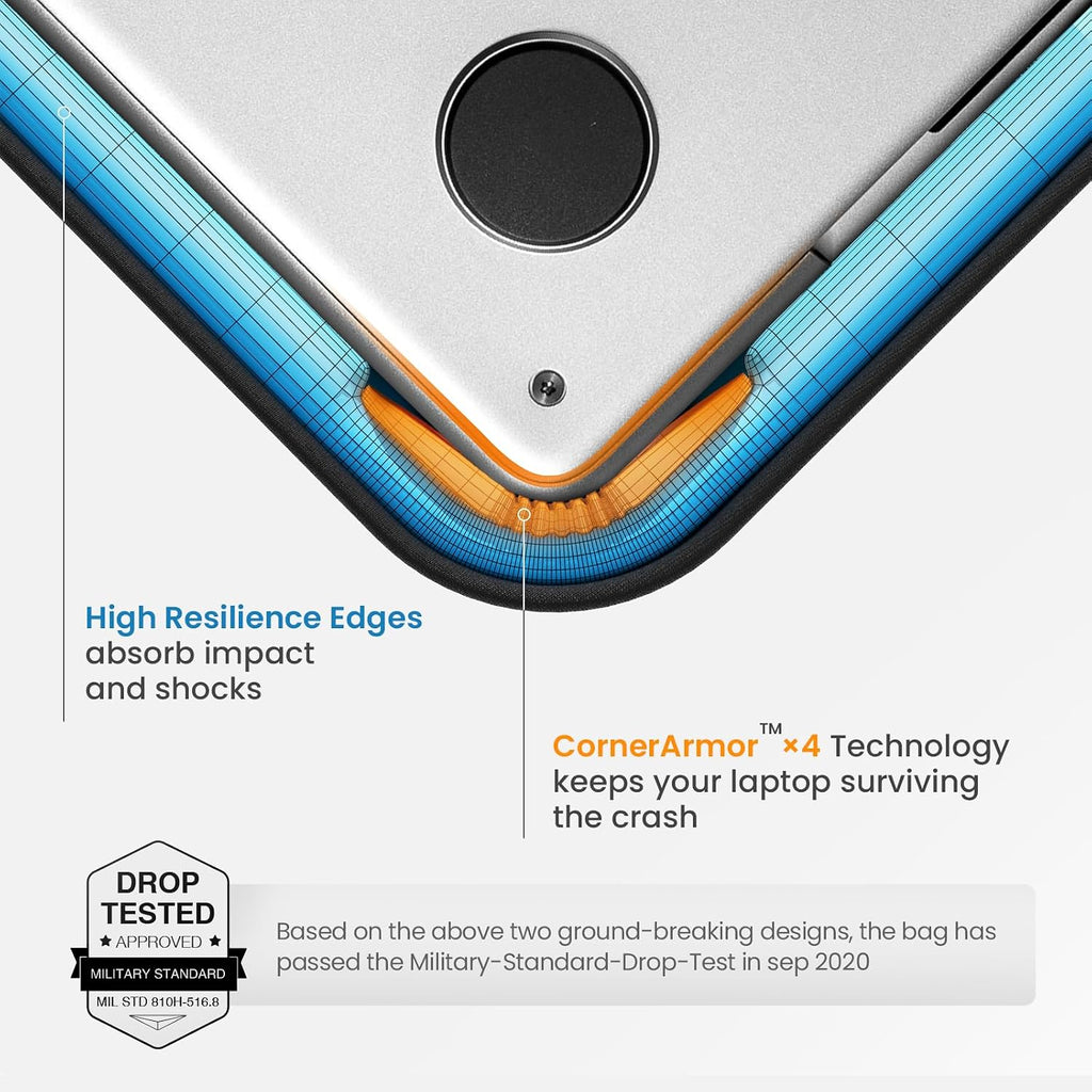 Tomtoc 360 - Funda protectora para laptop MacBook Pro M5 Pro/Max de 16