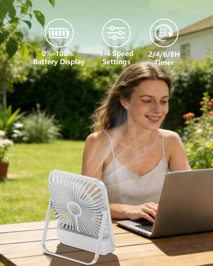 BIVBTP Ventilador de escritorio portátil de 7 pulgadas y 8000 mAh \...