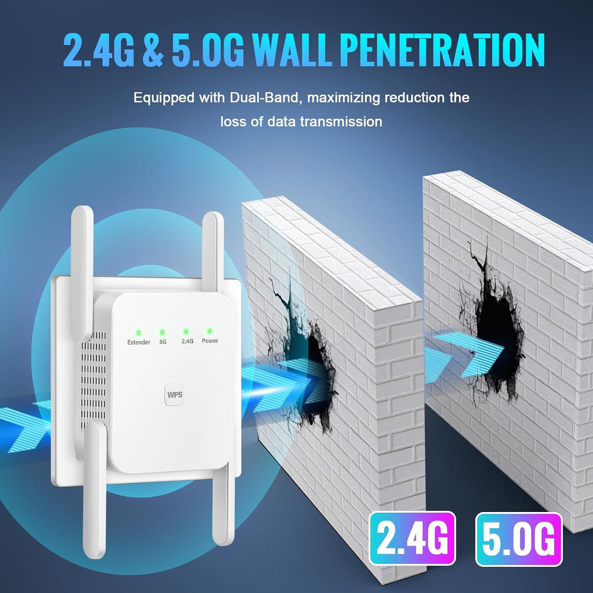 Amplificador de señal WiFi Extensor para el hogar 5G 1200Mbps Dual Band
