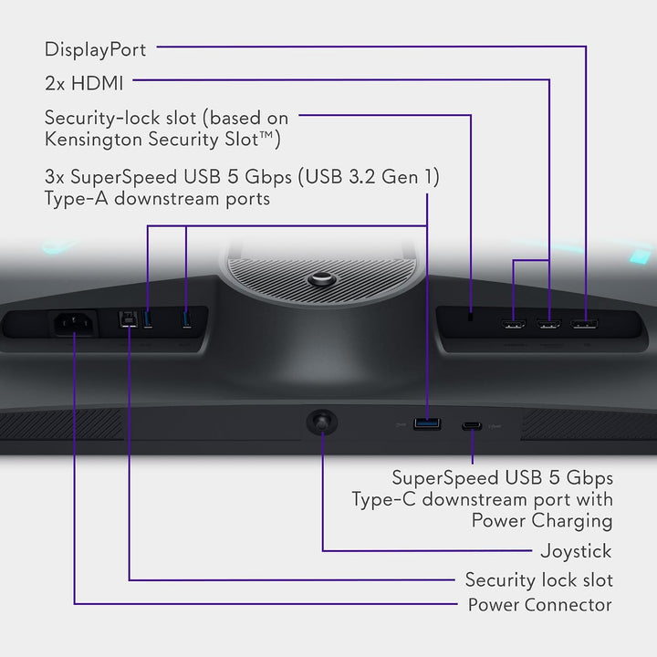 Alienware 27 Monitor de juegos de resolución dual - AW2725QF - 4K a...