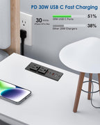 Regleta de enchufes empotrada con USB C de 30 W