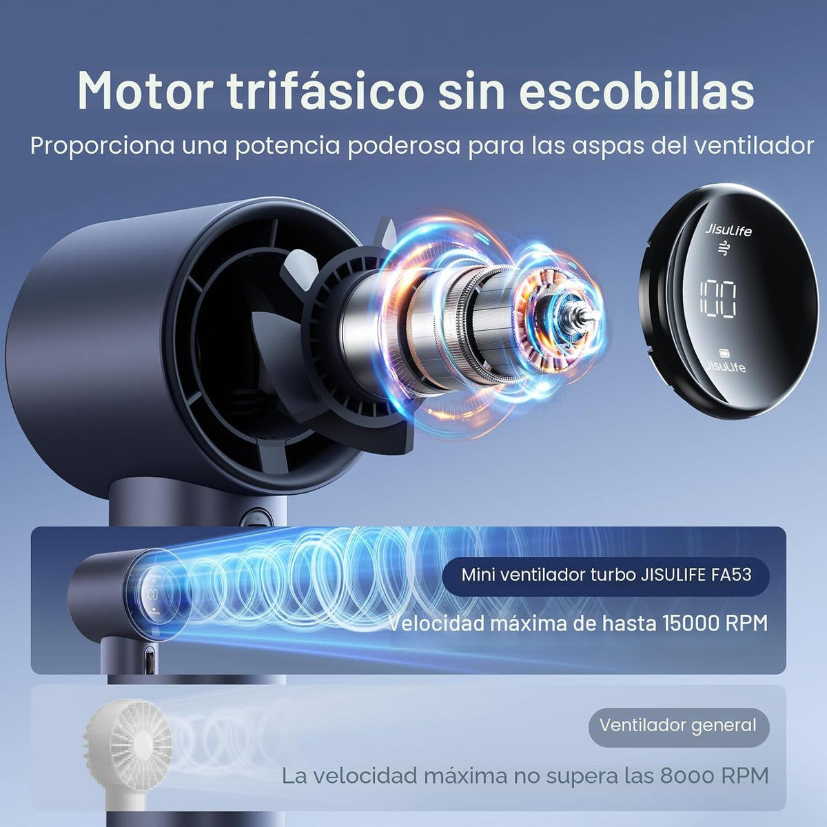 Ventilador de mano JISULIFE Pro1S - Flujo de aire de última generac...