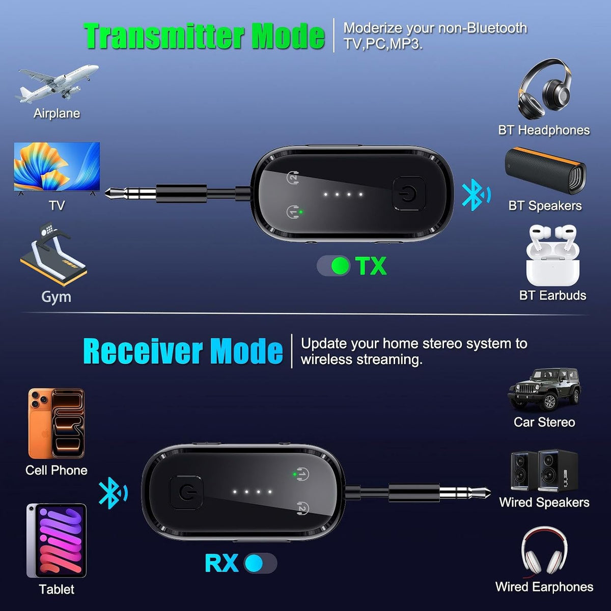 Receptor transmisor Bluetooth 6.0 actualizado 2026 Pro - Adaptador 2 en 1