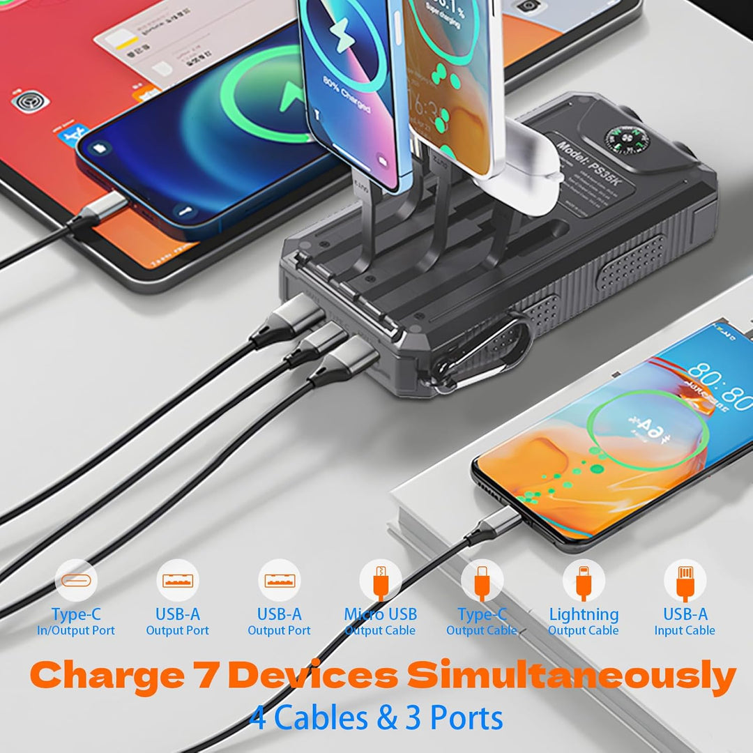 Cargador solar de batería de 20,000 mAh, cargador de teléfono portá...