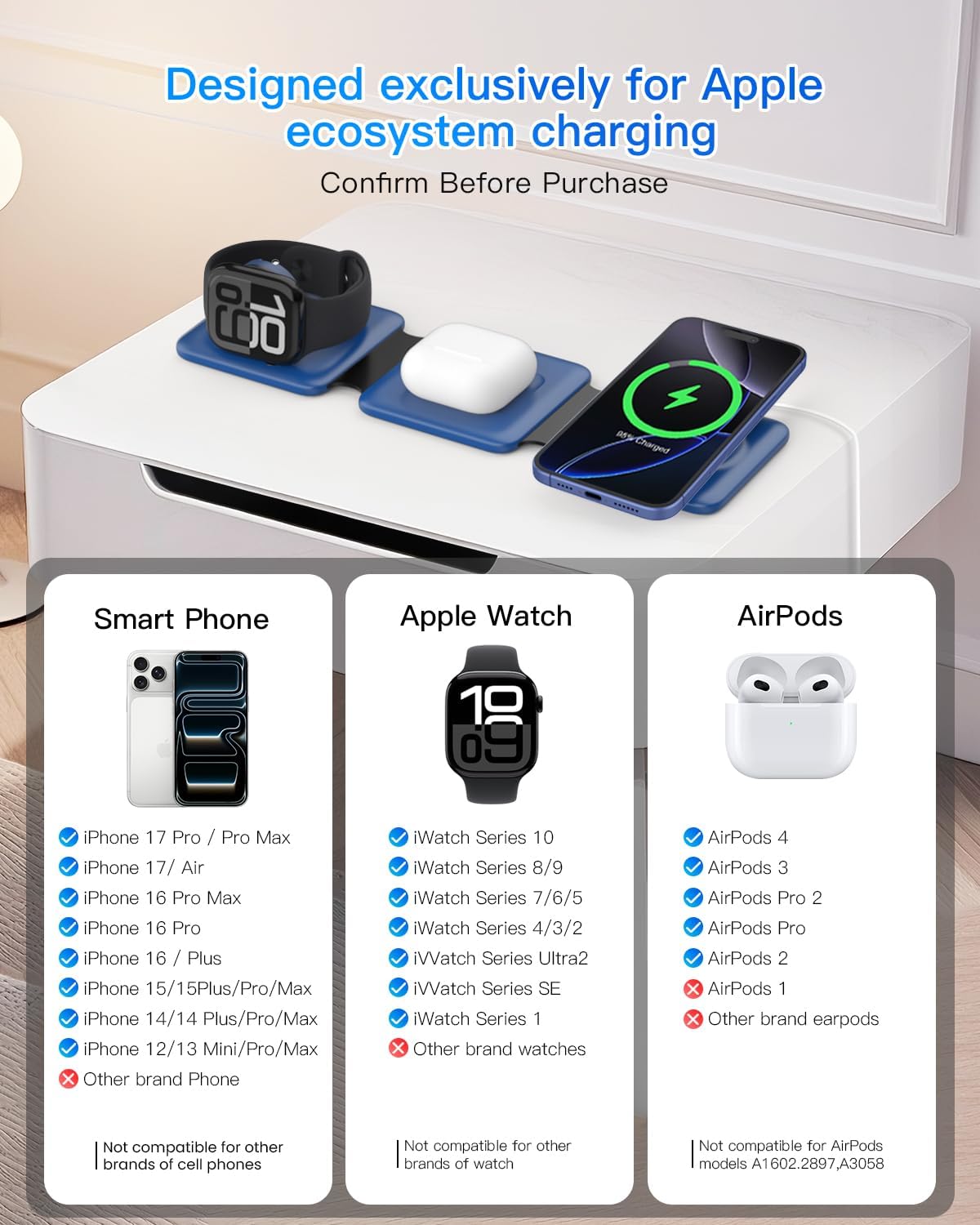 Iseyyox Estación de carga para dispositivos Apple – Base de carga inalámbrica plegable magnética 3 en 1 – Almohadilla de carga de viaje para MagSafe iPhone 17 16 15 14 13 12 Pro Max Plus Watch
