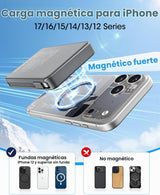 Cargador portátil magnético, cargador de batería de carga rápida de...