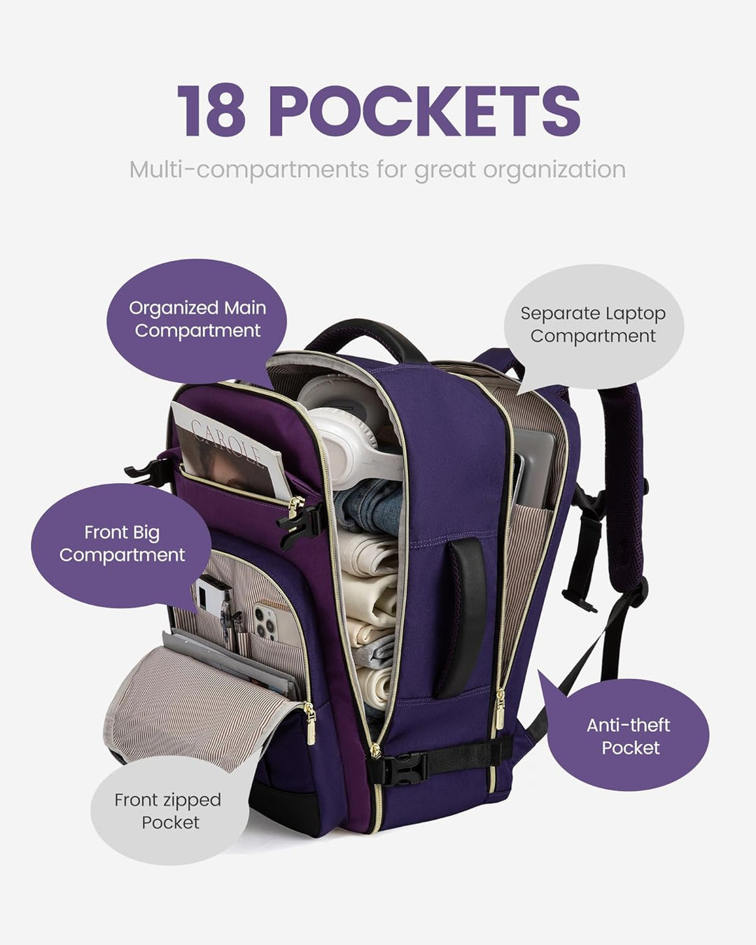 LOVEVOOK Mochila de viaje para mujeres y hombres, mochila de mano y...