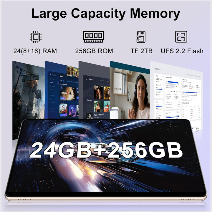 Dghrti 2026 Tableta de 11 Pulgadas, 24GB RAM+256GB ROM(2TB TF), Tab...