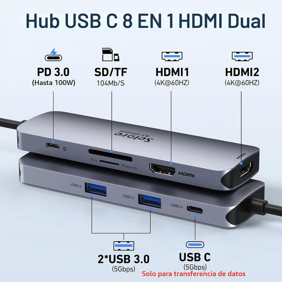 Estación de acoplamiento USB C con monitor dual HDMI, adaptador USB...