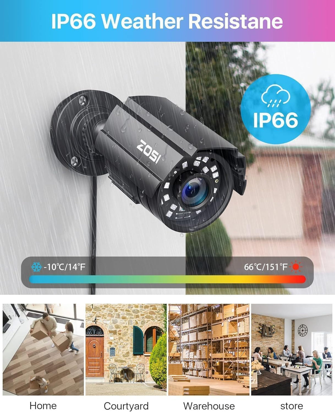 ZOSI - Sistema de cámara de seguridad de 8 canales, 5MP Lite con de...