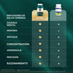 NEURIVA Suplemento Ultra Brain - 60 cápsulas