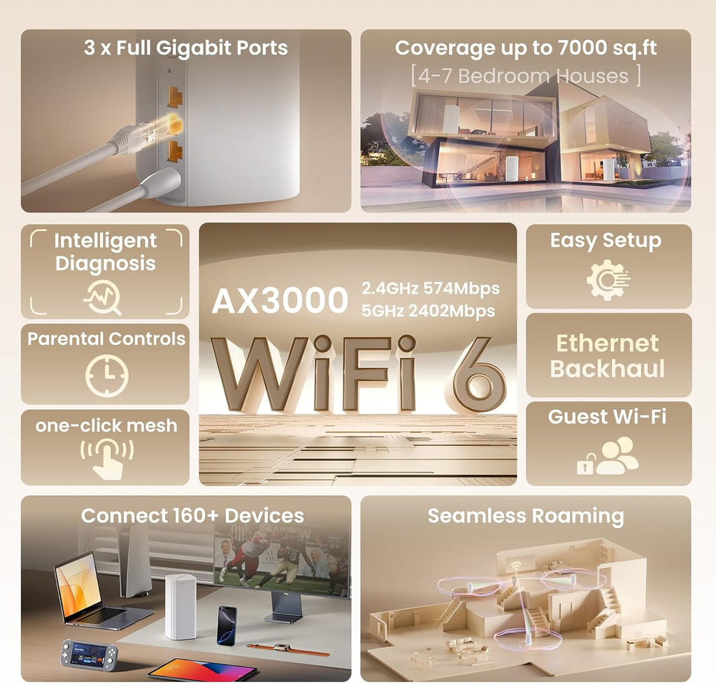 Tenda AX3000 WiFi 6 Mesh System Nova MX12 - Cobertura WiFi de malla para todo el hogar de hasta 7,000 pies cuadrados, red WiFi de malla de doble banda para más de 160 dispositivos, rápida y estable, reemplaza al enrutador inalámbrico (paquete de 3)