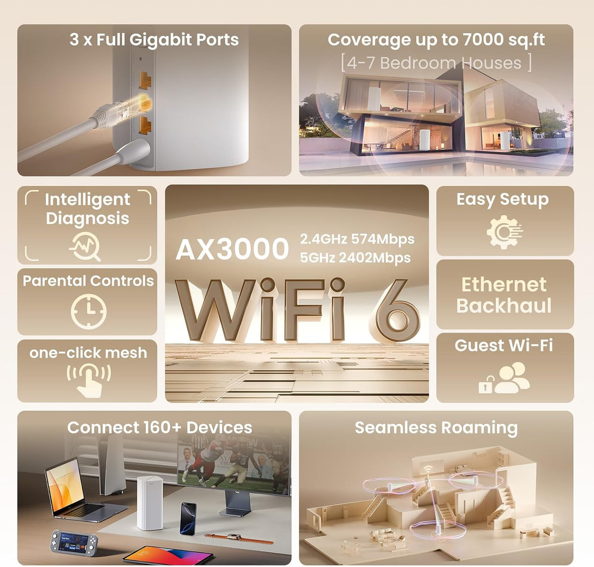 Tenda AX3000 WiFi 6 Mesh System Nova MX12 - Cobertura WiFi de malla para todo el hogar de hasta 7,000 pies cuadrados, red WiFi de malla de doble banda para más de 160 dispositivos, rápida y estable, reemplaza al enrutador inalámbrico (paquete de 3)
