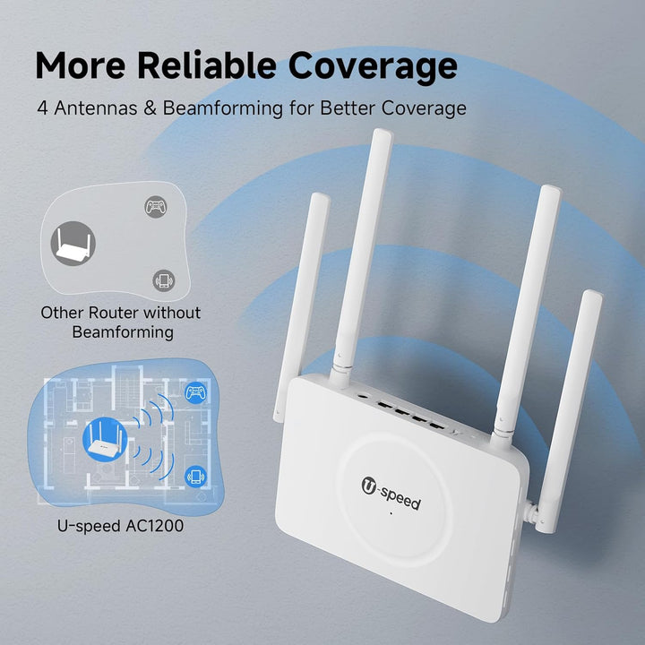 U-SPEED Enrutador WiFi AC1200 Router inalámbrico de doble banda, ve...