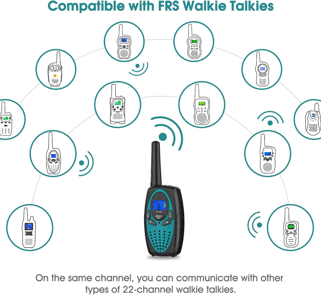 Walkie Talkies Long Range,M880 Two Way Radio for Adults with Mic LC...
