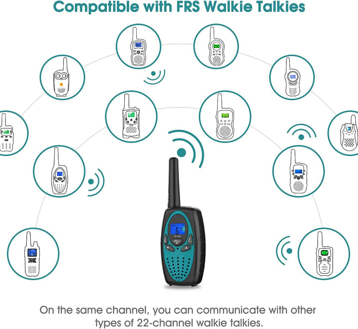 Walkie Talkies Long Range,M880 Two Way Radio for Adults with Mic LC...