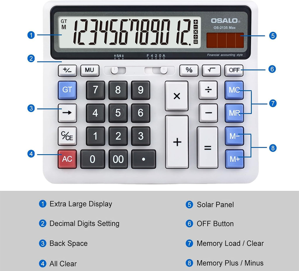 Paquete de 2 calculadoras de escritorio, pantalla grande de 12