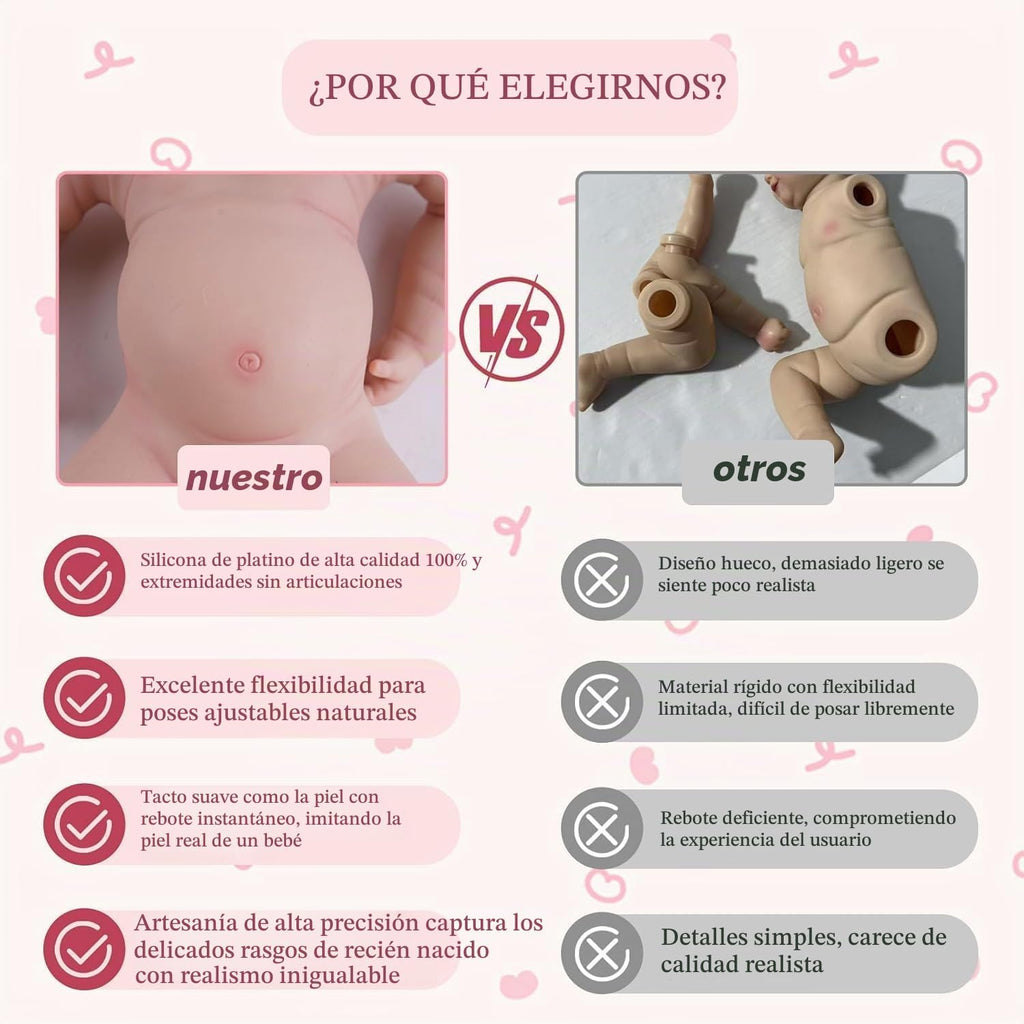 Muñeca de bebé de silicona completa, muñeca de bebé Reborn de