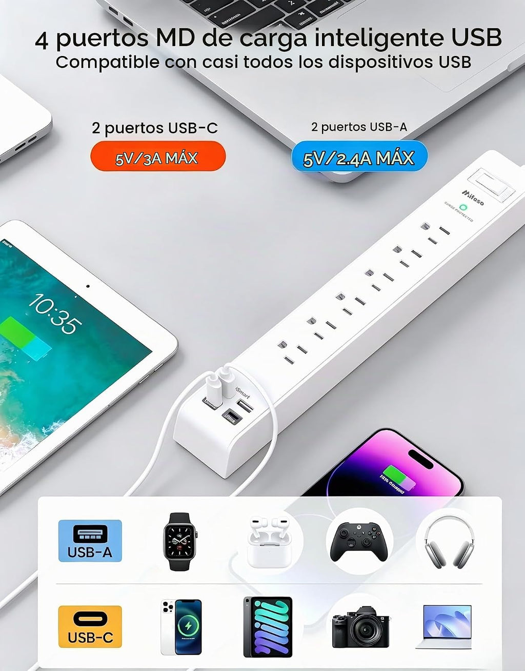 Mifaso Paquete de 2 regletas de alimentación, cable de extensión de enchufe