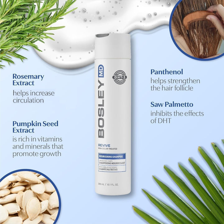 BosRevive Champú Nutritivo para Cabello Notablemente Ralo, No Trata...
