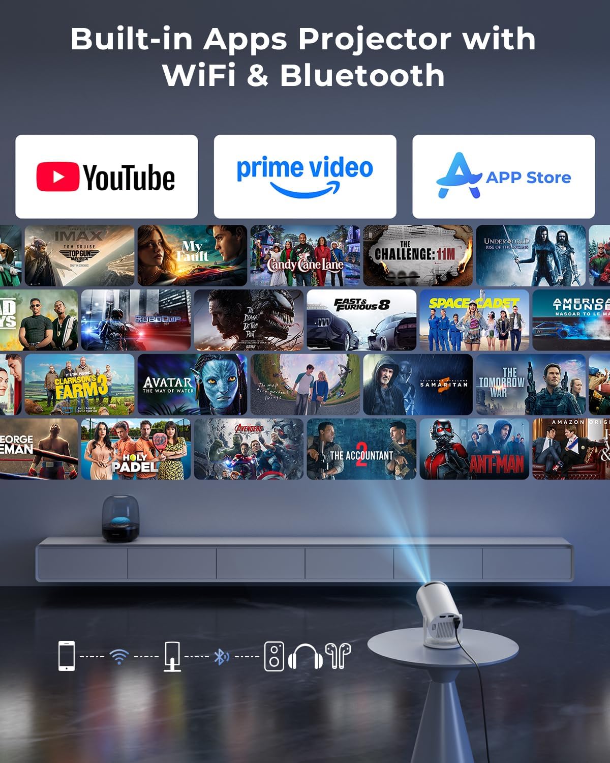 Mini proyector, proyector portátil con WiFi y Bluetooth