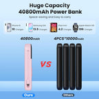 Cargador portátil de 40800 mAh con cables integrados