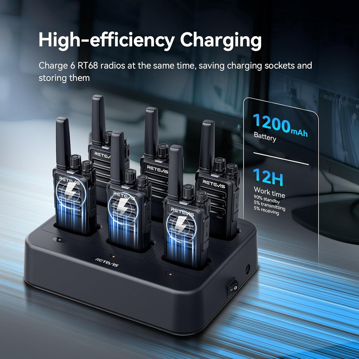 Retevis RT68 Business FRS Walkie Talkies de largo alcance con auriculares