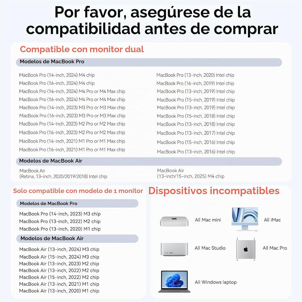 TobenONE Estación de acoplamiento para MacBook 16 en 2, monitores 4K duales