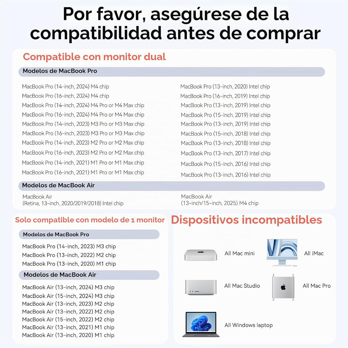 TobenONE Estación de acoplamiento para MacBook 16 en 2, monitores 4K duales