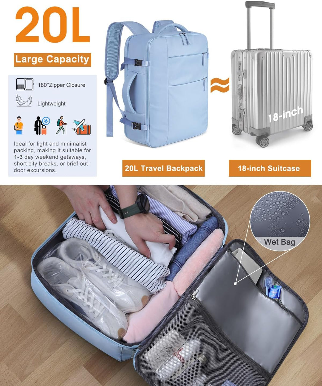 Capolo Mochila de viaje para mujeres y hombres, mochila impermeable...