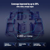 H3C AX5400 WiFi 6 Router para Internet inalámbrico (NX54), enrutado...