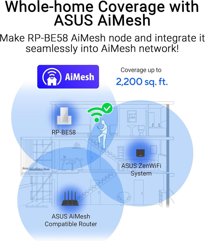 ASUS RP-BE58 BE3600 Extensor de rango WiFi 7 de doble