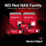 Western Digital - Disco duro interno WD Red Plus para sistema NAS d...