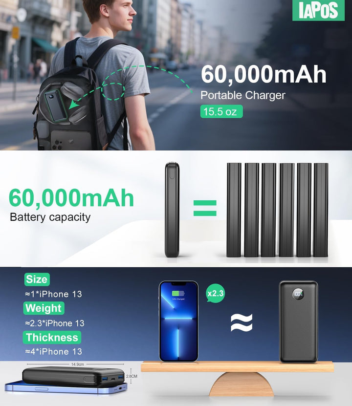 Cargador portátil de batería de 60,000 mAh, cargador de teléfono de...