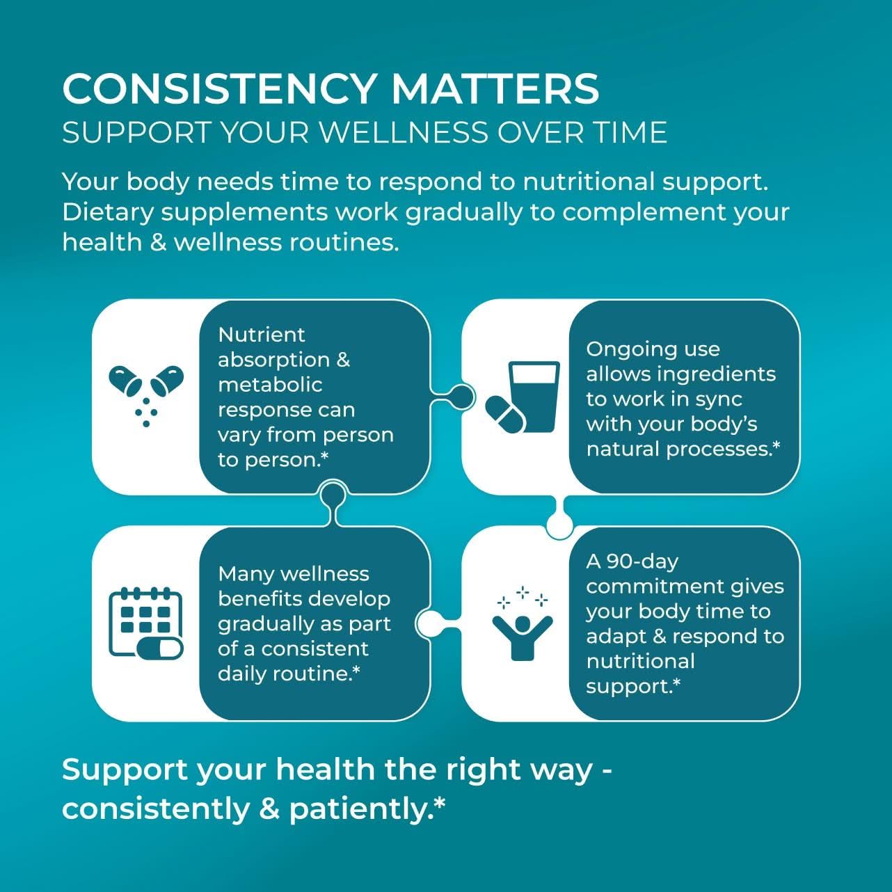 PUREHEALTH RESEARCH MultiBlend - Multivatimin diario para mujeres y...